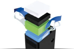 Juwel Vision 260 LED Weiß Aquarium-Set -EHEIM || sera || AQUATLANTIS Verkaufsgeschäft 13j6450 JUWEL Vision 260 LED weiss Aquarium 5