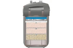 Eheim Professionel 5e 450 - Elektronik-Außenfilter -EHEIM || sera || AQUATLANTIS Verkaufsgeschäft 2076010 EHEIM professionel5e 450 3