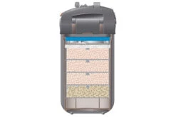 Eheim Professionel 5e 700 Außenfilter 8 Eheim Professionel 5e 700 Außenfilter -EHEIM || sera || AQUATLANTIS Verkaufsgeschäft 2078010 EHEIM professionel5e 700 3